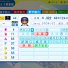 ブーマー・ウェルズ（オリックス）【パワプロ2024】