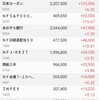 日経平均株価爆上げ