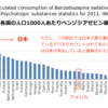 患者心理と患者ニーズを充足させた窓口