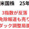 米株は大幅反落　カナダ・メキシコ関税を4/2まで猶予も好反応は一時的　ナスダック-2.61％安で調整局面入り　2025年3月7日