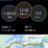 土日で40km走る