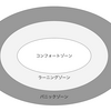 コンフォートゾーンの飛び出し方