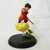 今トレーディングフィギュアの1.孫悟空 「ドラゴンボール Greatest Arts」にいい感じでとんでもないことが起こっている？