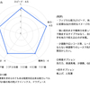 2023 札幌記念 予想 