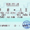 本日の使用切符：JR東日本 甲府駅発行 かいじ24号 甲府→八王子 特急券・グリーン券