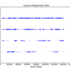 O'Reilly: Chapter 1 Exercise 1 - 16