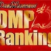 2018年度DMPランキング走って