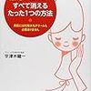 男子大学生が肌断食を実践！その効果とやり方を紹介！そもそも肌断食とは？