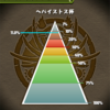 パズドラメイン禁止10日目①