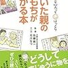 お医者さんへ・・・年老いた母親を持つ家族からの小さなお願い