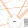 モバイル機器の訴訟合戦：Fighters in Patent War by New York Times