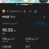 岩本式10週間トレーニングスタート！！