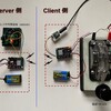 電鍵やパドルを Wi-Fi でリモートする ～7～