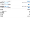 10/28(月) EUR USD 窓開け〜⁉️