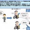 NTT、NTTドコモ、WHILLの3社が「モビリティ型パーソナルエージェント」の実現に向けた共同実験を開始