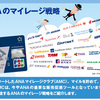 ＡＮＡのマイレージ戦略