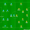 諦めなかった川崎フロンターレ　J1第29節 川崎フロンターレvsベガルタ仙台