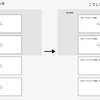 Intersection Observer を利用した遅延読み込み