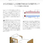 Vol.2　からだを起こした状態で休むほうが寝やすい？―ベッドの傾斜と呼吸の話