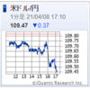 一段の円高が痛い