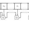 Seq[(K, V)]について、キーが同じである限り結合し続ける処理