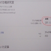 祝！投稿記事数＆読者数２００越え！！