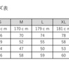 色々、お知らせです