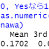 都道府県別の空き家・持ち家・借家数のデータ分析７ - R言語でロジスティクス回帰分析。glm関数