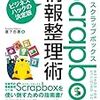 『Scrapbox情報整理術』出版記念セミナーに参加した感想 #Scrapbox本イベント