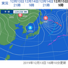 七里御浜　条件は整った❓