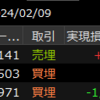 2024年2月9日のデイトレ記録