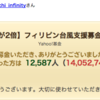 虚構新聞の「日本ユニセフ、寄付金の流れ透明化へ」という記事　日本ユニセフ協会から抗議が来て削除