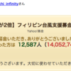 虚構新聞の「日本ユニセフ、寄付金の流れ透明化へ」という記事　日本ユニセフ協会から抗議が来て削除