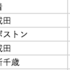 JGC修行#1 アメリカ/ボストン編 長距離フライトはやっぱり辛い！