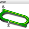 小倉2歳ステークス最終予想♪