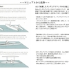 アクシデント！！タンデムアイランドがひっくり返ったら