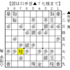 【きのあ将棋】郷谷さん（上級-）に「角交換中飛車」の手筋を決めて倒す【飛車の捕獲】