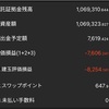 【自動売買】月利3%-4.5%という凄さ✨