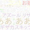　Twitterキーワード[#ノギザカスキッツ]　08/27_15:02から60分のつぶやき雲