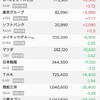 トランプ関税ショック