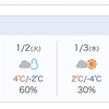  気になる天気