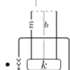 Haskell-monads in string diagrams rev.2