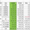 総資産確認（2020年12月31日）
