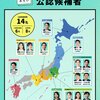 チームみらい、の｢陰謀｣・雑感