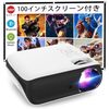 【マジ？】HAPPRUNプロジェクターは本当に買いなのか？1週間使って徹底レビュー！