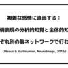 複雑な感情に直面する：顔の感情表現の分析的知覚と全体的知覚は、それぞれ別の脳ネットワークで行われる（Meaux & Vuilleumier, NeuroImage, 2016）