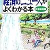 読書2008_経済とか