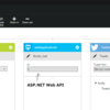 ASP.NET Web API を Azure の API App として動かす