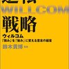 WILLCOM会社更正法申請