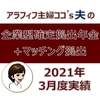 【企業型確定拠出年金+マッチング拠出】2021年3月度実績を公開